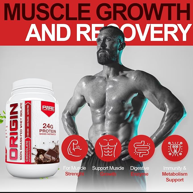 100% Grass Fed Chocolate Protein Isolate-Muscle Gain-2lb