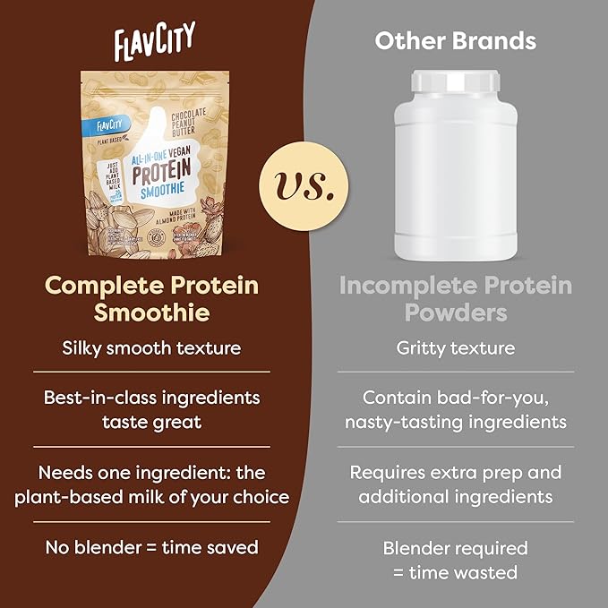 FlavCity All-in-One Vegan Protein Powder Smoothie, Chocolate Peanut Butter - Plant-Based Pre-Workout Meal Replacement Shake for Women & Men Made with 20g of Almond Protein - Gluten Free & Dairy-Free