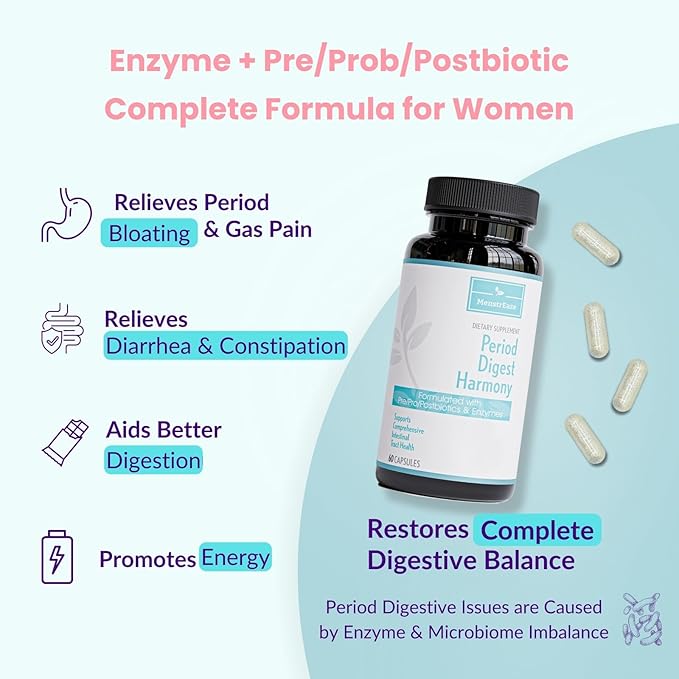 Digestive Probiotic, Prebiotic, Postbiotic & Enzyme for Women, Complete Gut & Whole Food Digestive Support Supplement, Shelf Stable Advanced Pre/Pro/Postbiotic, 60 Capsules