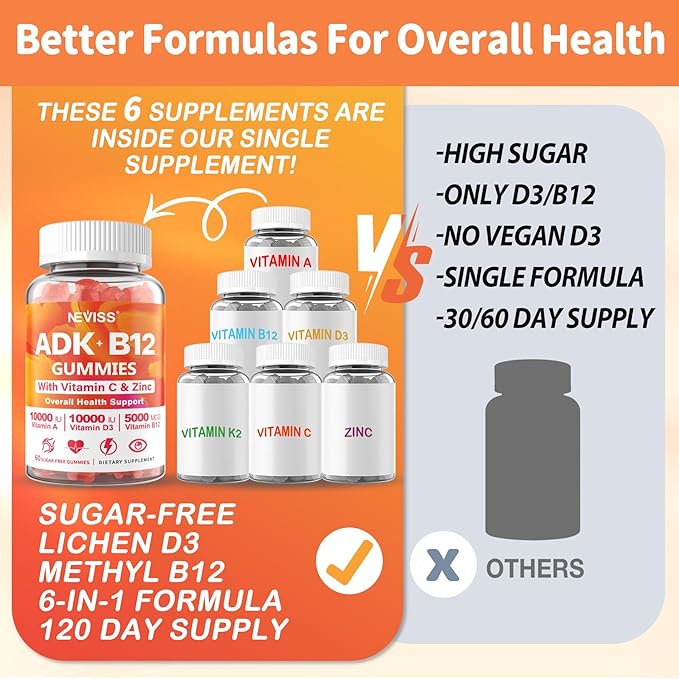 Sugar-Free ADK+Vitamin B12 Gummies - Vitamin D3 K2 10,000IU/ 5000IU, B12 5000mcg 2500mcg, K2 (MK-7) 240mcg, Multivitamin Adults-Vitamin A,Vegan Vitamin D,Methyl B12,C,Zinc-Eye,Bone,Energy,Nerve,Immune