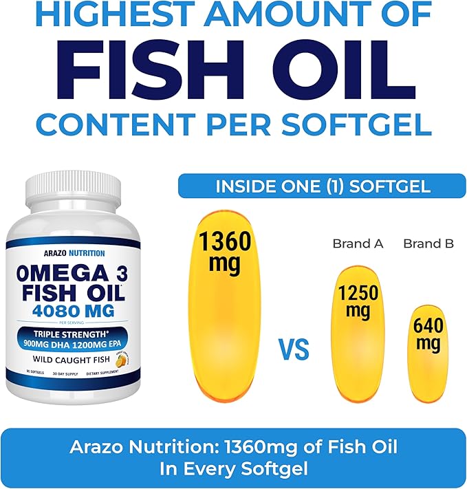 Arazo Nutrition Wild Caught Omega 3 Fish Oil – 90 Soft Gels – 4,080mg High EPA 1200mg DHA 900mg Lemon Flavor Burpless Softgels