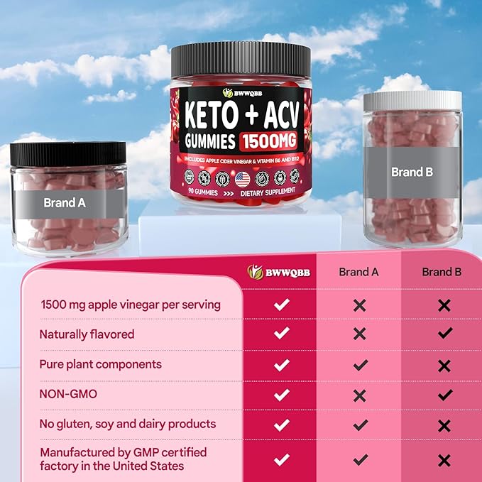 2 Pack Keto ACV Gummies Advanced Formula 1500mg, 180 Vegan Gelatin-Free Advanced Keto Acv Gummies with Pomegranate & Beetroot, Natural Ingredients, Alternative to Keto Drops
