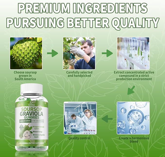 Soursop Graviola Gummies, Sour SOP Leaves & Fruit Extract Plus Vitamin C and Zinc, Soursop Bitters for Immune Support, (60 Count) - Sugar Free, Vegan, Gluten Free