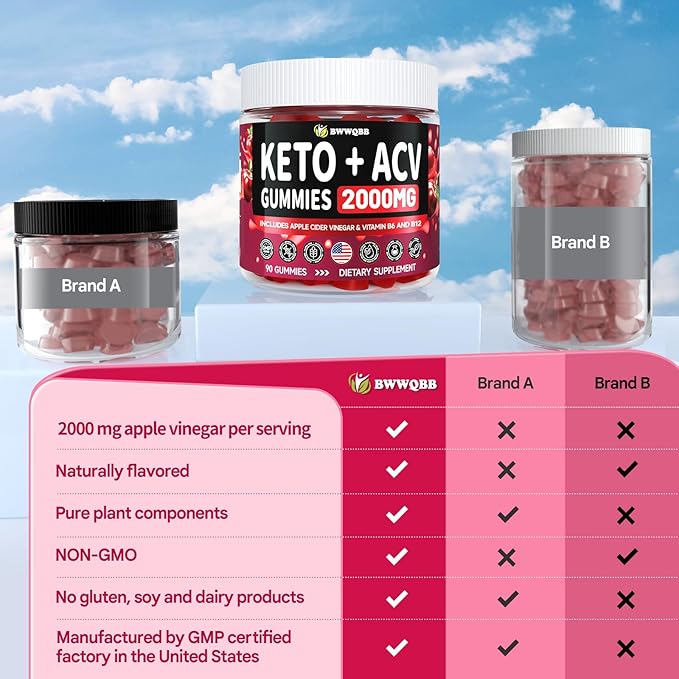 2 Pack Keto ACV Gummies Advanced Formula 2000mg, 180 Vegan Gelatin-Free Advanced Keto Acv Gummies with Pomegranate & Beetroot, Natural Ingredients, Alternative to Keto Drops