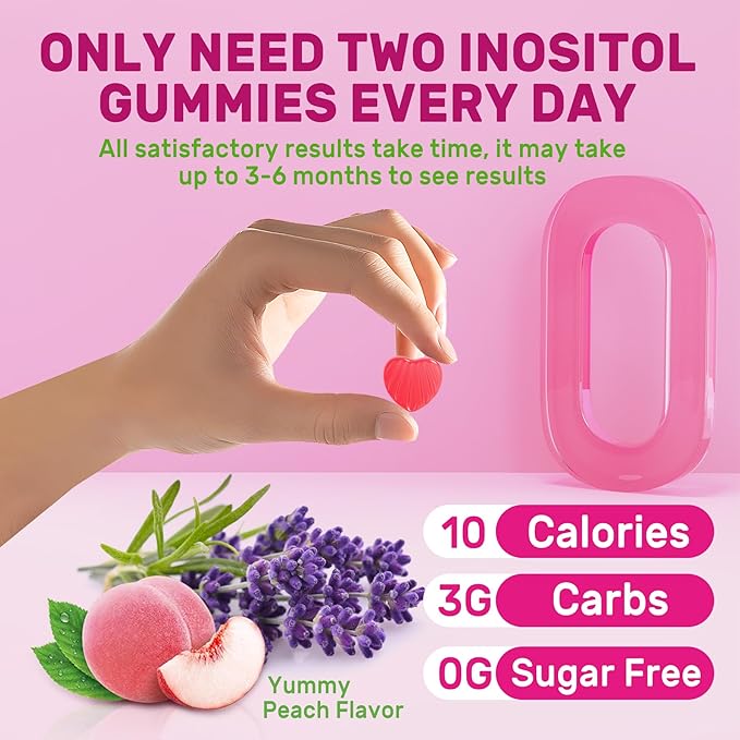 Inositol Gummies for Women + Chasteberry, Myo-Inositol & D-Chiro Inositol 2000mg + 50mg Ideal 40:1 Ratio with Methylated B12 & Folate, Choline, Magnesium, Vitamin D3 for Overall Health, Pack of 2