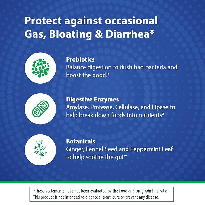 Florastor Advanced Gas and Bloat Probiotic, Digestive Enzymes and Botanicals, Plus Probiotics for Digestive Health, 30 Capsules