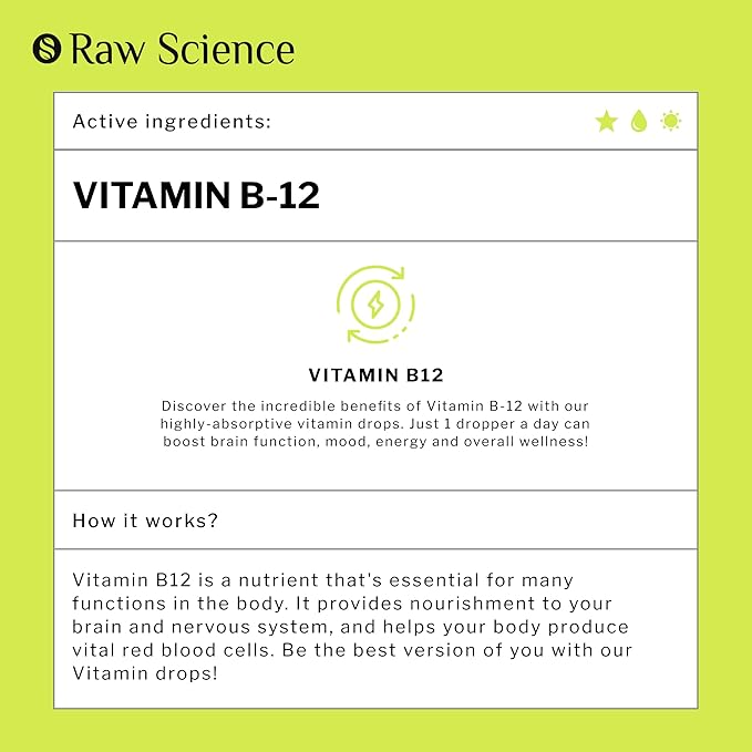 Vitamin B12 Liquid Drops Sublingual 5000mcg, Methyl & Methylcobalamin Supplements for Women and Men, Mood & Energy Booster, Methylated B 12 for Metabolism & Health Support, Maximum Absorption Formula