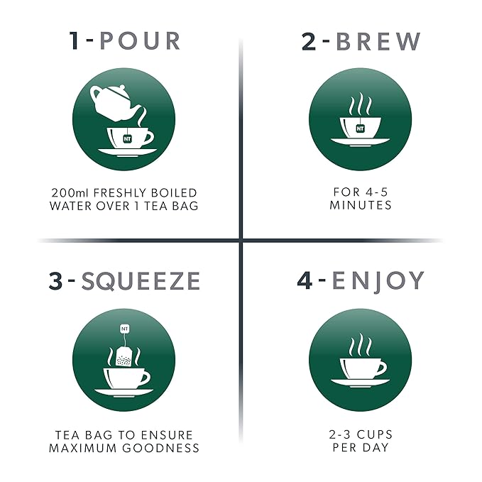 NUTRALIVER - Liver Detox Tea | Liver Cleanse Tea – For Liver Cleansing and Liver Support – Includes Milk Thistle, Turmeric & Fennel - 40 Enveloped Tea Bags - by Nutra Tea - Herbal Tea - (2 Pack)