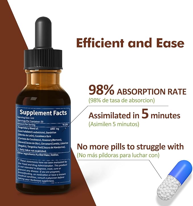 Digestive Health Drops, Cuachalalate Digestion Supplement for Gut Detox Cleanse Support and Stomach Ulcer, Corteza de Cocolmeca para Despertar digestivo y Limpiar Estomago. 2oz