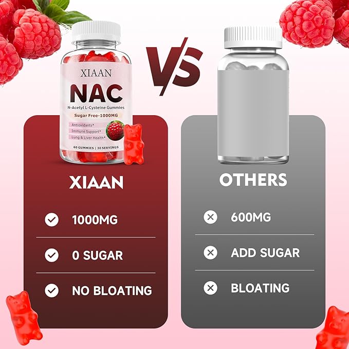NAC Gummies for Kids & Adults, N Acetyl Cysteine 1000mg NAC Supplement for Antioxidants & Immune Support, Lung & Liver Health, Raspberry Flavor 120 Count