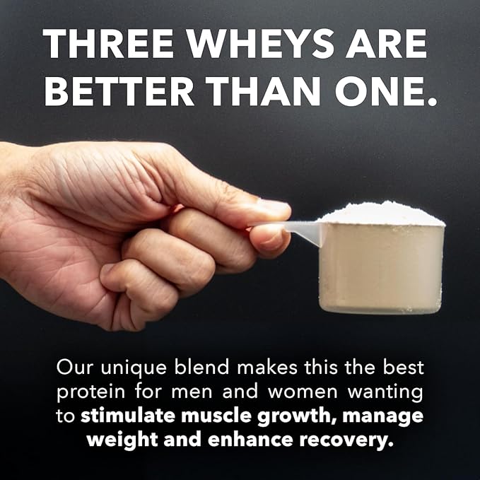Whey Fantastic Unflavored - 100% Natural Grass Fed Whey Protein Powder - Unique 3-Whey Blend of Whey Isolate, Concentrate & Hydrolysate Provides 25g of Protein per Serving - 5lb - 75 Servings