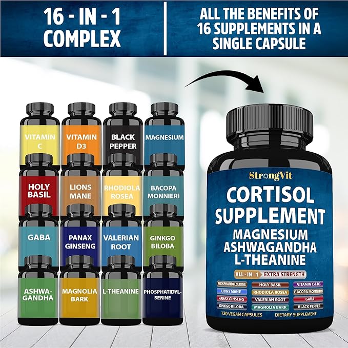 Cortisol Supplements for Women and Men with Magnesium, Ashwagandha & L-Theanine. High Cortisol Reducer, Manager, Detox, Lower and Control. Sleep Support & Stress Relief, USA (120 Capsules)