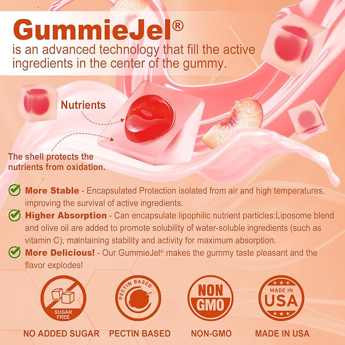 Liposomal Vitamin C 1000mg Filled Gummies for Adults & Kids 9+, 1660mg Blend w/ Echinacea, Elderberry, D3, Zinc, Iron, Bioflavonoid,Astaxanthin - Natural Organic Chewable Vitamin C Gummies, Sugar Free