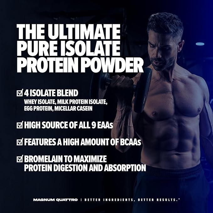 Magnum Nutraceuticals Quattro Whey Protein Powder, Chocolate Love 2lb – Premium Protein Isolate Blend for Muscle Growth & Recovery