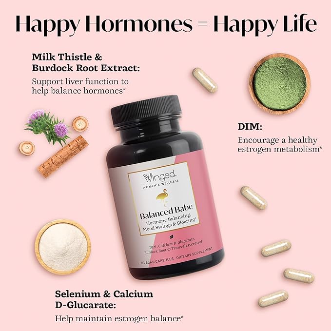 Winged Wellness Balance Babe, Hormone Balance & Estrogen Detox Supplement for Women - 100mg DIM & Calcium D-Glucarate & Milk Thistle for PMS Bloating, Crams, Mood & Hormonal Acne Support - 60 Capsules