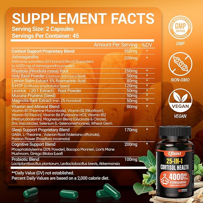 Cortisol Health Supplement, 25-in-1 Cortisol Reducer for Women & Men, Cortisol Supplements for Women with Ashwagandha, Rhodiola Rosea, L-Theanine, for Mood, Focus, Sleep Support, 90 Capsules