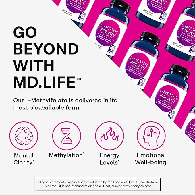 MD Life L-Methylfolate 5 mg Supplement - Professional-Grade Active L Methylfolate Supplement - 120 Capsules - L-Methylfolate 5mg - Maximum Potency MTHFR W/Essential Amino Acids
