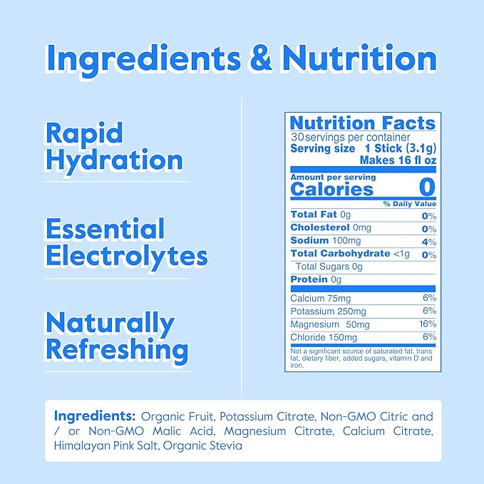Nectar Hydration Packets - Electrolytes Powder Packets - Sugar Free & 0 Calorie - Organic Fruit Liquid Daily IV Hydrate Packets for Dehydration Relief & Rehydration (Tropical 30 Pack)