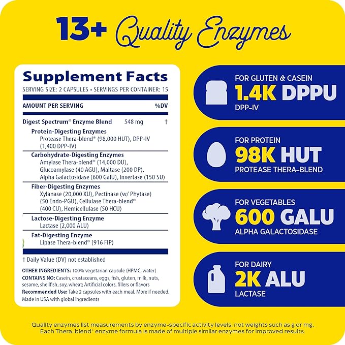 Enzymedica Digest Spectrum, Digestive Enzymes for Multiple Food Intolerances, Offers Fast-Acting Gas & Bloating Relief, 30 Count