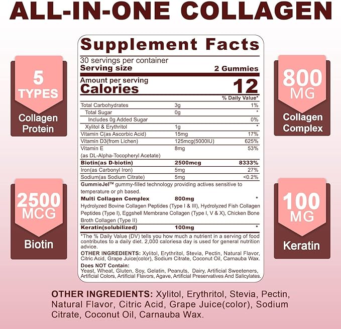 Collagen Gummies for Women Men, 800mg Hydrolyzed Collagen Peptides Gummies Multi Peptides Type I II III V & X, 2500mcg Biotin Keratin Vitamin D3 C E for Healthy Skin Hair Nails and Bone, 1 Pack