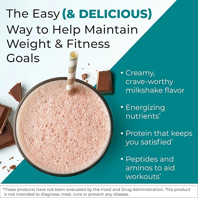 Reignite Wellness by JJ Virgin Chocolate Paleo Inspired All In 1 Shake - Gluten Free + Dairy Free Protein Powder - Contains 20G of Beef Protein with Vitamins, Minerals, Amino Acids (30 Servings)