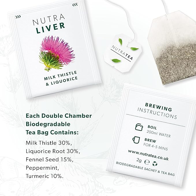 NUTRALIVER - Liver Detox Tea | Liver Cleanse Tea – For Liver Cleansing and Liver Support – Includes Milk Thistle, Turmeric & Fennel - 40 Enveloped Tea Bags - by Nutra Tea - Herbal Tea - (2 Pack)