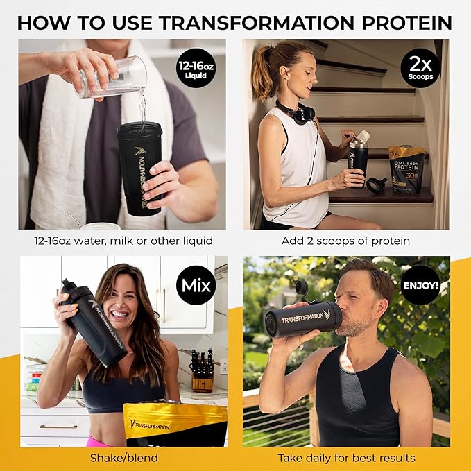 Transformation Protein Super Blend | Egg White, Collagen Peptides, and Plant Protein | 15 Billion CFU Probiotics | Digestive Enzymes | Low Carb Shake | Chocolate