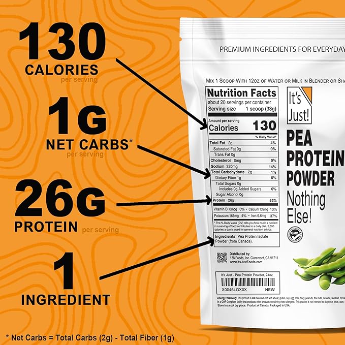 It's Just! - 100% Pea Protein, Vegan Plant Based, Grown in Canada, Premium Quality, Smooth Texture, Gluten Free, Keto Friendly (2.5 Pound, Unflavored)