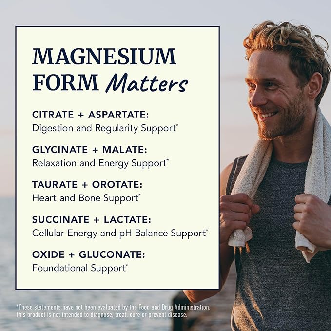 10 in 1 Magnesium Complex Supplement 500MG | Magnesium Citrate, Mag Glycinate, Malate & More | High Absorption Mag Complex with Vitamin B6 | Bone, Muscle & Heart Health Support | Non-GMO | 60 Ct.