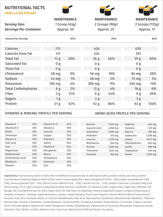 Metabolic Nutrition - Musclean - Milkshake, Whey High Protein Meal Replacement, Maintenance Nutrition, Low Carb, Keto Diet, Digestive Enzymes, Vanilla, 5 Pound (50 ser)