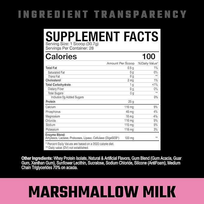 Axe & Sledge Supplements Farm Fed 100% Whey Protein Isolate with Digestive Enzymes (Marshmallow Milk)