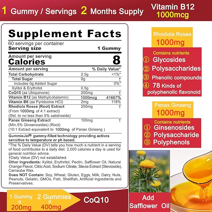 NEVISS Sugar Free CoQ10 Filled Gummies with Vitamin B12 1000mcg, Rhodiola Rosea and Panax Ginseng Extract, Vitamin B6, Coenzyme Q10 Supplement, 2 Pack