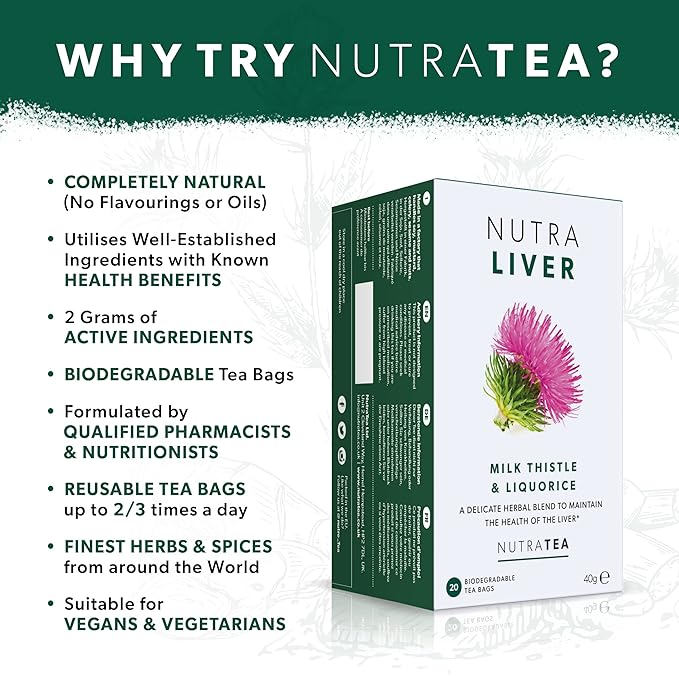 NUTRALIVER - Liver Detox Tea | Liver Cleanse Tea – For Liver Cleansing and Liver Support – Includes Milk Thistle, Turmeric & Fennel - 40 Enveloped Tea Bags - by Nutra Tea - Herbal Tea - (2 Pack)