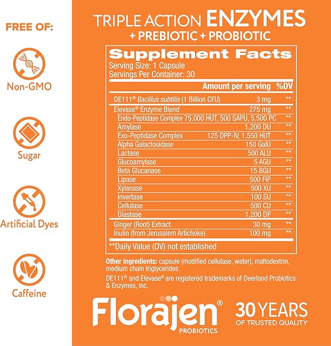 Florajen Digestive Enzymes with Probiotics and Prebiotics for Women and Men - Digestive Health, Gut Relief & Bloating - Triple Action Formula - 30ct
