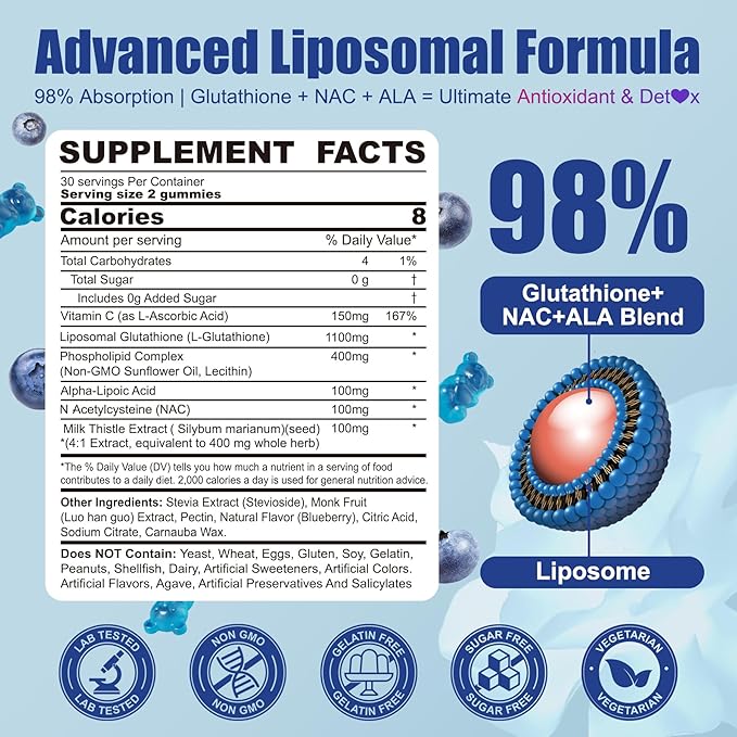 Liposomal Glutathione Gummies 1100mg for Women, Active L-Glutathione Reduced (GSH) with Vitamin C, Phospholipids, ALA, NAC & Milk Thistle, Antioxidant for Anti-Aging, Immune & Cleansing, Vegan, 60 ct