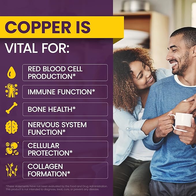 WellnessOne Liquid Copper Supplements - Immune Support & Also Great for Nerve & Bone Health - Copper Supplement Drops Maximizes Iron Absorption for Kids, Men & Women - 1.67 fl oz