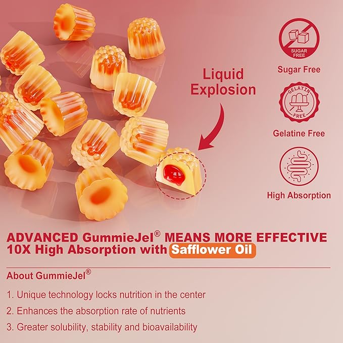 Sugar Free CoQ10 Filled Gummies 250MG, Coenzyme Q10 w/Magnesium Glycinate, Niacin No-Flush Vitamin B3, E & Folic Acid, High Absorption CoQ10 for HEA-rt, Cellular Energy & Antioxidant