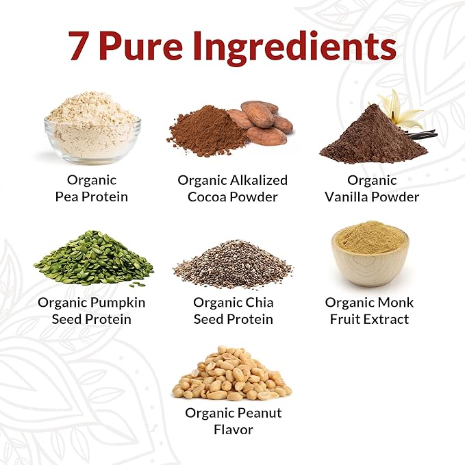 Organic Vegan Protein Powder Sample Pack – Chocolate Peanut Butter Flavor – 36g Plant-Based Protein Per Serving – Gluten-Free, Dairy-Free, Non-GMO – Ideal for Smoothies & Shakes – 24 Pack