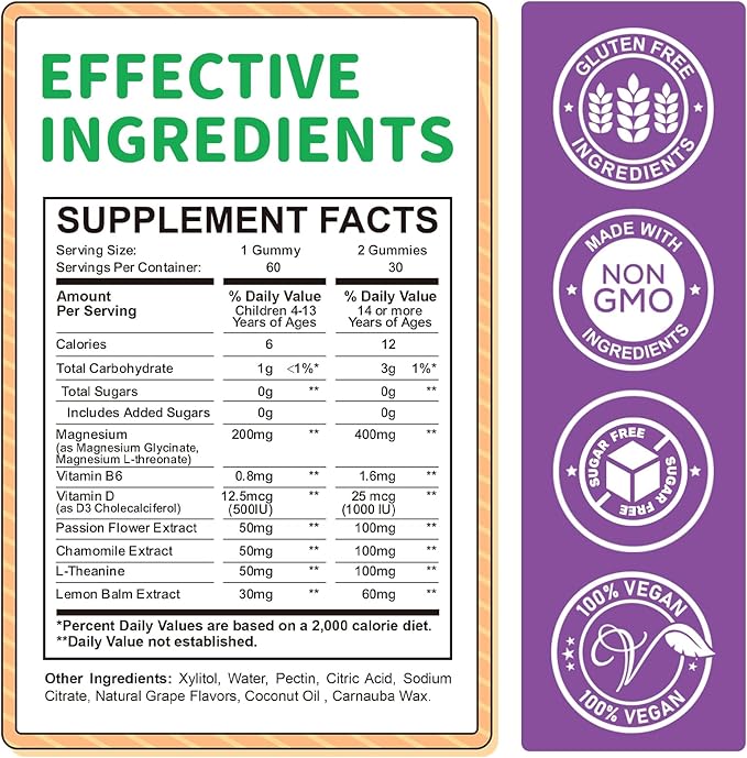 Magnesium Gummies for Kids - Magnesium Glycinate, L-Threonate Supplement with L-Theanine, Vitamin B6, D3 for Adults & Kids - Support Calm, Sleep, Relaxation, Brain, Bones, Sugar Free Grape 60ct