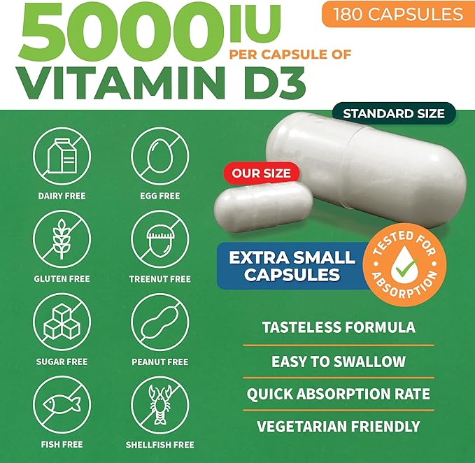 ForestLeaf Vitamin D3 5000 IU | VIT D - VIT D3 Vitamin D Supplements for Women and Men | Bone Health, Teeth and Immune Support | Easy to Swallow Pills | One Capsule Daily, 6-Month Supply, 180 Count