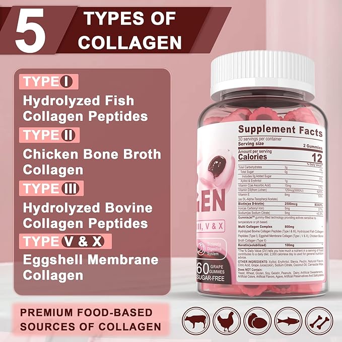 Collagen Gummies for Women Men, 800mg Hydrolyzed Collagen Peptides Gummies Multi Peptides Type I II III V & X, 2500mcg Biotin Keratin Vitamin D3 C E for Healthy Skin Hair Nails and Bone, 1 Pack