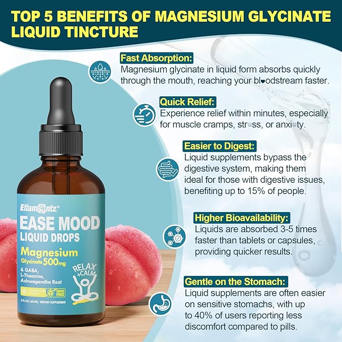 Magnesium Glycinate Liquid Drops for Kids, Adults with GABA, Ashwagandha, L-Theanine, Vitamin D3, B6, Saffron for Brain Calm, Muscle Relaxation, Mood, Zzz- Calm Magnesium Supplement, Vegan, 2 Pack