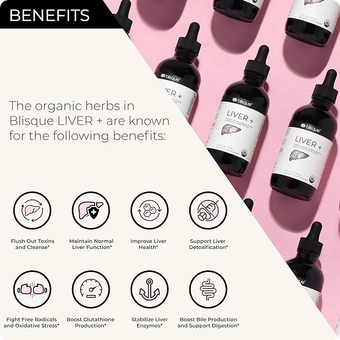 Blisque – Organic Liver Support Complex Supplement to Detox, Cleanse, and Repair The Liver | Doctor-Approved | Natural Ingredients | Milk Thistle and Dandelion Root | 4 Ounce | 118 Servings