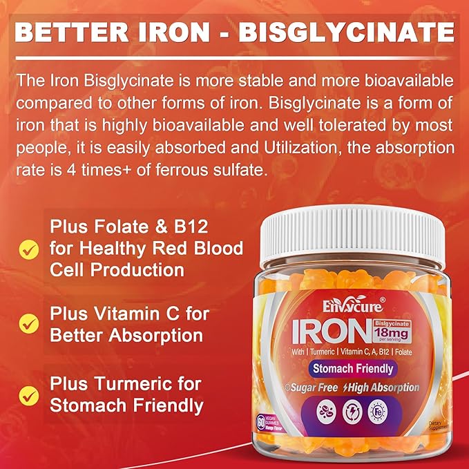 Sugar Free Iron Gummies 18mg for Women Men, Iron Bisglycinate Supplement Gummies with Vitamin C, Turmeric & Folate - Blood Builder for Iron Deficiency, Anemia & Energy, Non-Constipating (2 PACK)