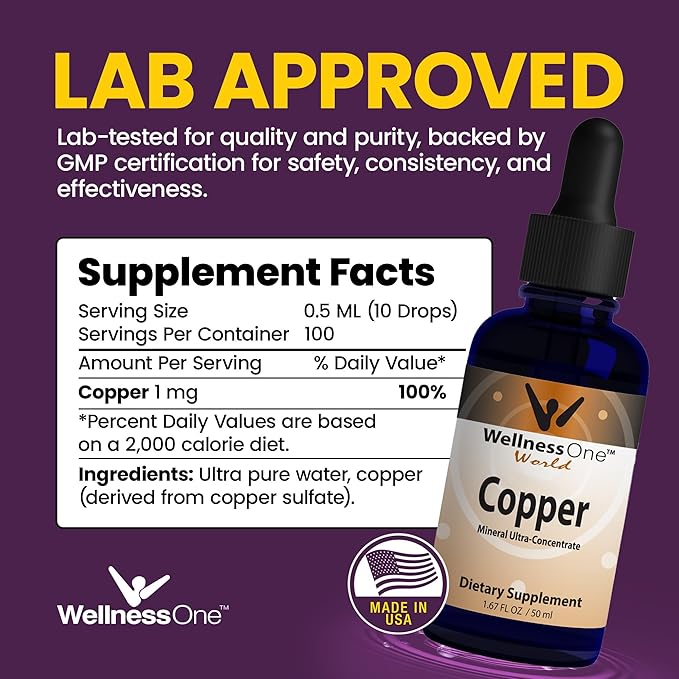 WellnessOne Liquid Copper Supplements - Immune Support & Also Great for Nerve & Bone Health - Copper Supplement Drops Maximizes Iron Absorption for Kids, Men & Women - 1.67 fl oz
