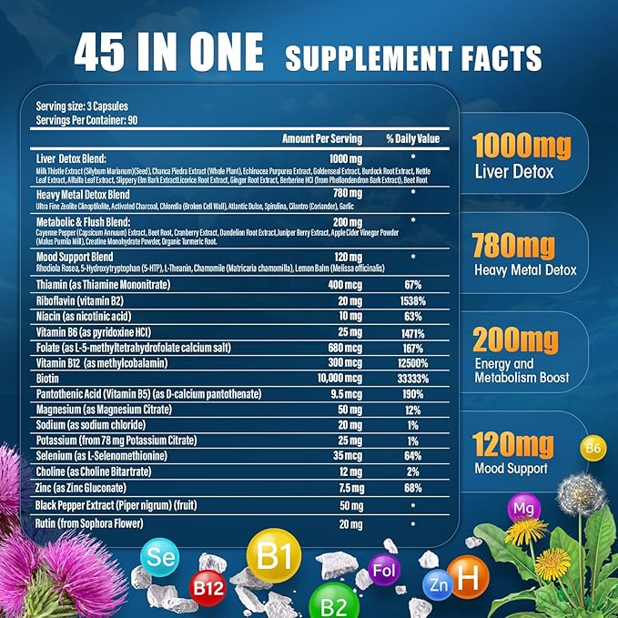 45 in 1 Comprehensive Liver Detox, 216000MG Zeolite Detox Heavy Metal Detox Full Body Detox Milk Thistle Liver Detox, 100% Natural Maximum Absorption, Energy Immune Support 90 Capsules