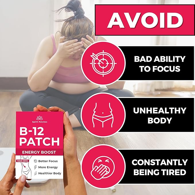 B12 Patches (Pack of 36) - 100% Natural Vitamin Patches for Women, Energy, Focus & Body Support, Self-Adhesive Transparent Patches - Enhanced Formula