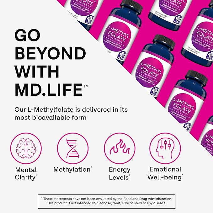 MD Life L Methylfolate 12.5 mg - Professional-Grade Active Methylfolate Supplement - Maximum Potency MTHFR Supplements - L-methylfolate 12.5mg 60 Capsules - Essential Amino Acids