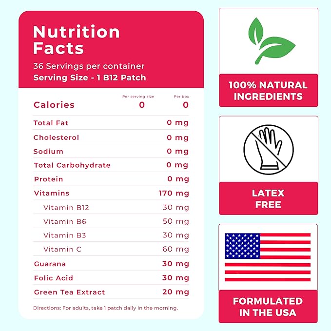 B12 Patches (Pack of 36) - 100% Natural Vitamin Patches for Women, Energy, Focus & Body Support, Self-Adhesive Transparent Patches - Enhanced Formula
