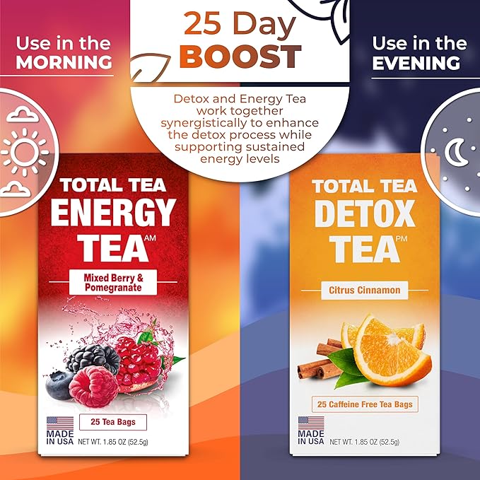 Total Tea Detox Tea & Energy Tea Set - 25 Day Detox Tea - Herbal SIim Tea with Chamomile - Hibiscus Tea and Ginger Root for Colon Cleanse – Natural Citrus & Cinnamon Herbal Tea for Digestive Health (25-Pack, Detox & Energy Tea)
